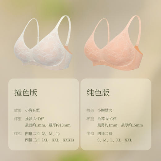 【E】素肌良品内衣女小胸聚拢蕾丝性感胸罩无钢圈防下垂薄款无痕文胸MX215 商品图4