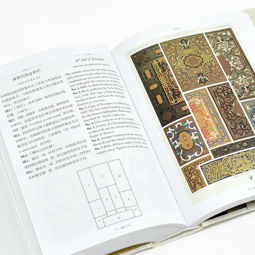【世界图书馆】世界装饰纹样图鉴  中文简体艺术/设计 原版 商品图3