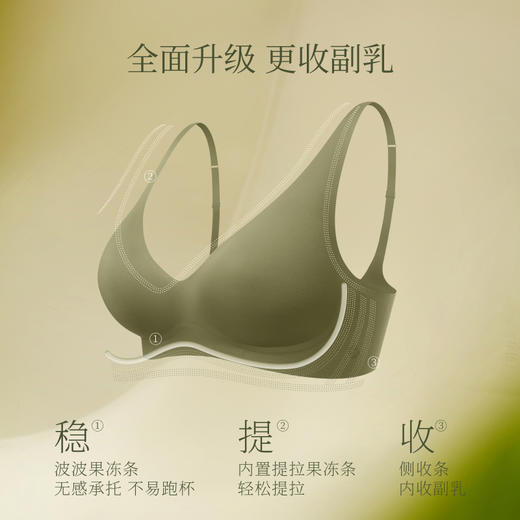 【E】【天赋专享】素肌良品升级聚拢果冻条软支撑内衣【果冻条升级版6.0】MX208 商品图5