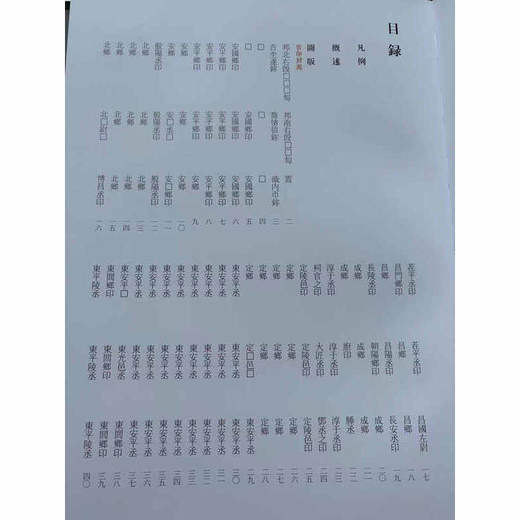 山东九宫阁齐国文字博物馆藏封泥 商品图1