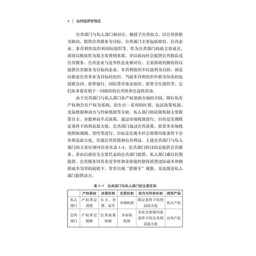 公共经济学导论 商品图5