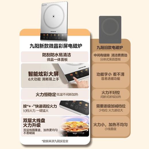 九阳电磁炉2200W大火力一键爆炒触控定时涮火锅炒菜多功能电磁灶 商品图9