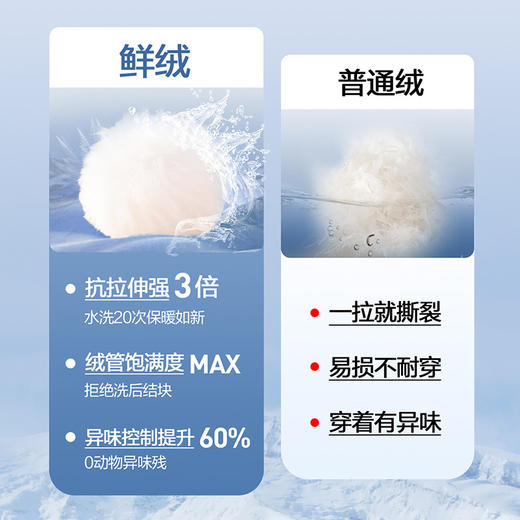 【黄金鲜羽绒】柒牌翻领羽绒服秋冬休闲白鸭绒商务行政夹克外套129E70340 商品图1