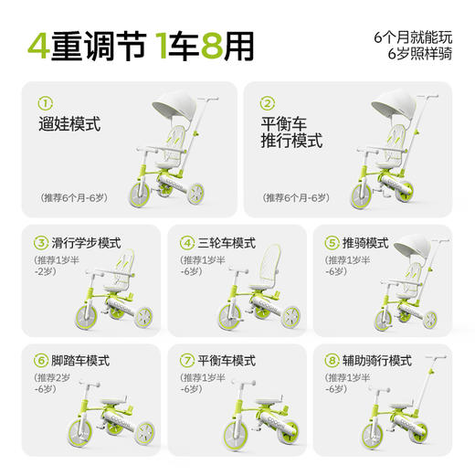 【新品上市】COOGHI酷骑八合一遛娃三轮车K3/K4南瓜车 商品图1