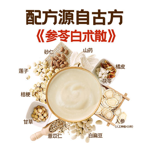 【积分兑换】江中猴姑米稀加强版米糊15天装 450克/盒 商品图1