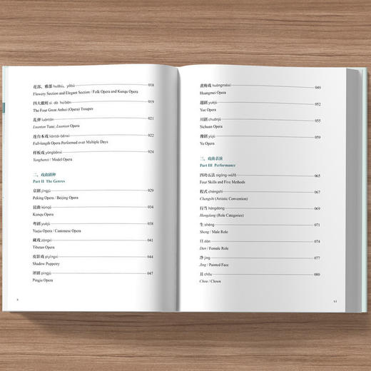 中国戏曲文化关键词:汉英对照 商品图3