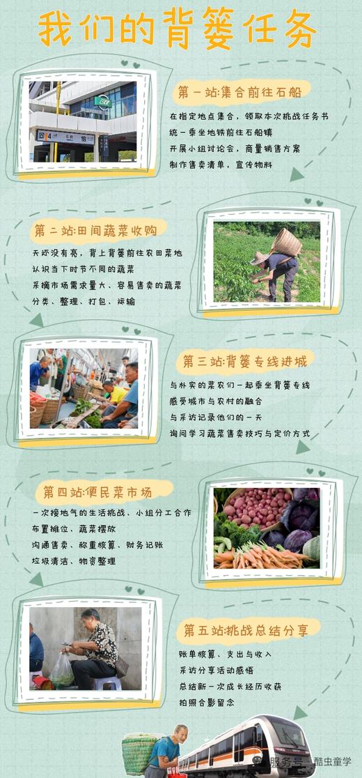 清明节5-6号 【背篓少年奇遇记】去寻一场山城烟火气！城市生存挑战赛（特别版） 商品图3