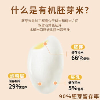 吾爱吾谷有机胚芽米2025当季新米留胚率≥90%东北粳米带胚芽大米留胚米5斤 /粮油调味 /米 /胚芽米 商品图1