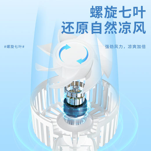 澳柯玛mini手持风扇FSS-W115 商品图5