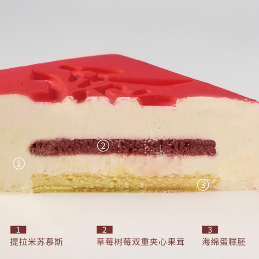 新年请發财！ 商品图3