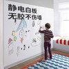 【pp材质安全无甲醛❗️可反复贴不易贴废】墙面保护膜静电乳胶漆透明不伤墙防脏白墙壁纸墙贴纸自粘防水贴膜。jb 商品缩略图0