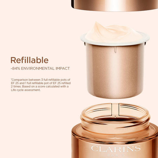 法国 Clarins娇韵诗 全新双能三部曲套盒 3件套（双萃精华50ml+眼精华20ml+晚霜50ml） 商品图6