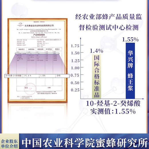 中国农科院纯鲜蜂王浆-250克/瓶 商品图4