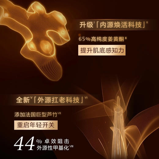 法国 Clarins 娇韵诗 焕活黄金双萃精华 30ml / 50ml / 75ml / 100ml 商品图3