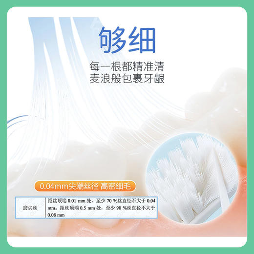 ito艾特柔超细宽头牙刷 浓密软毛 【一般贸易仓发货】 商品图4