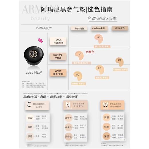 1楼阿玛尼丝绸柔光气垫 14g 【25年爆款】 商品图3