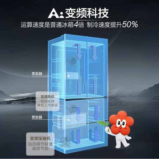 海尔（Haier）冰箱 BCD-550WGHFDC9GYU1 商品图1