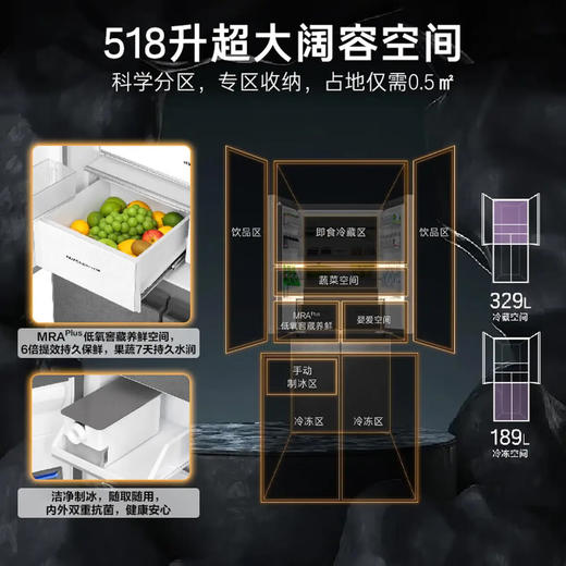 卡萨帝（Casarte）冰箱 BCD-518WGCTDM4GUU1 商品图4