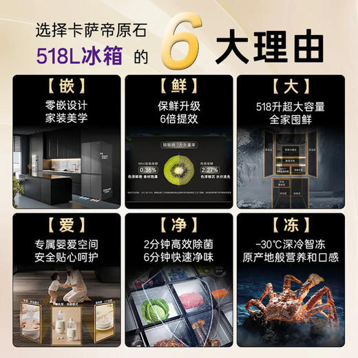 卡萨帝（Casarte）冰箱 BCD-518WGCTDM4GUU1 商品图2