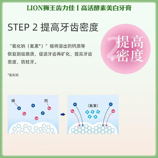 LION狮王齿力佳酵素美白牙膏 鲜果薄荷味 130g 【一般贸易仓发货】 商品图5