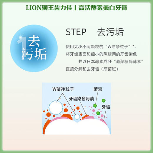 LION狮王齿力佳酵素美白牙膏 鲜果薄荷味 130g 【一般贸易仓发货】 商品图4