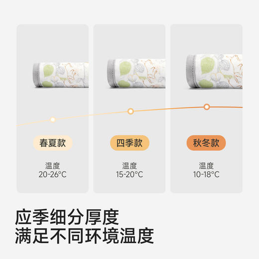 【防惊跳+小风竹系列】英氏新生儿包被抗菌夹恒温棉包单竹棉宝宝外出襁褓婴儿抱被 商品图3