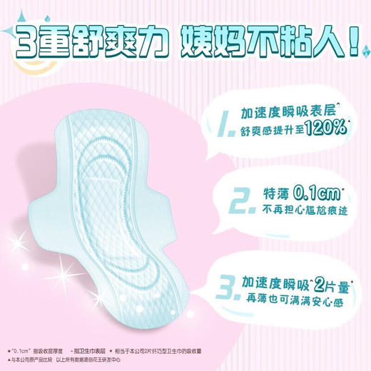 【新年秒杀】日本花王kao乐而雅零触感超丝薄日用护翼型卫生巾10片(22.5cm) 商品图3