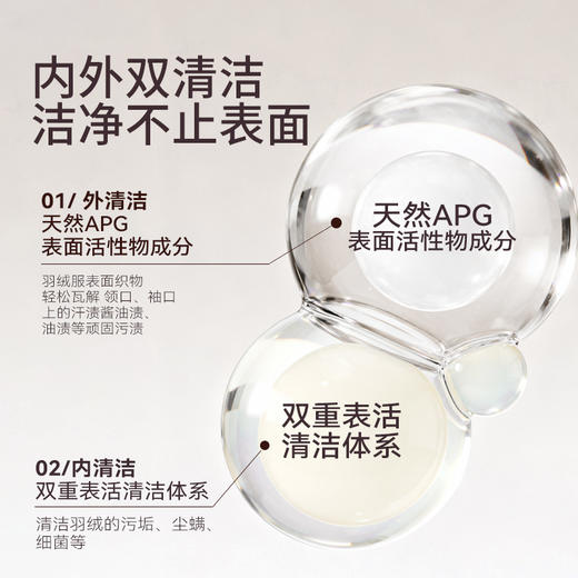 温和洁净【inwejia丝绒净】专为羽绒服、羊绒、真丝打造的洗衣液 商品图3