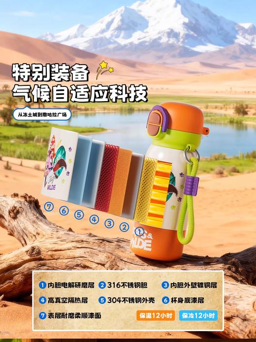 日本GERM 疯狂动物城系列趣享弹跳保温杯(不含杯套) 新款水杯新年礼物 商品图3