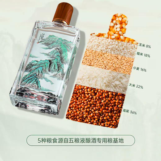 【年终大促！五粮液股份民族颂】三大央视频道热播剧爆款酒水! 美术师画作等比例复刻 总厂出品 经典52度浓香 单瓶单礼盒、一瓶一风味 (第二箱半价 单箱低至749元！) 商品图4