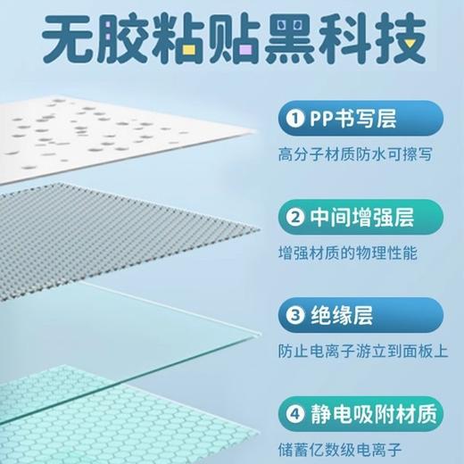 【pp材质安全无甲醛❗️可反复贴不易贴废】墙面保护膜静电乳胶漆透明不伤墙防脏白墙壁纸墙贴纸自粘防水贴膜。jb 商品图2