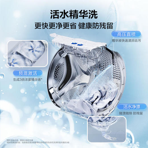 海尔（Haier）滚筒洗衣机12公斤 25年新品 全自动 一级变频+570超薄平嵌+蓝盾除菌+精华洗+智投XQG120-LE58A2U1 商品图6