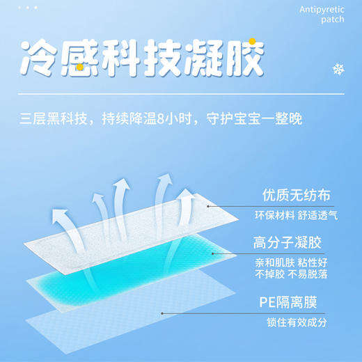 【婴儿退热贴】可孚儿童医用退热贴冷敷贴宝宝小孩物理降温贴冰凉贴 商品图3