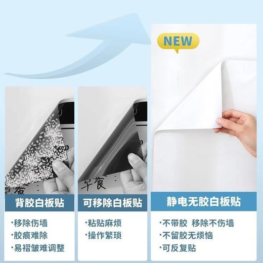 【pp材质安全无甲醛❗️可反复贴不易贴废】墙面保护膜静电乳胶漆透明不伤墙防脏白墙壁纸墙贴纸自粘防水贴膜。jb 商品图3