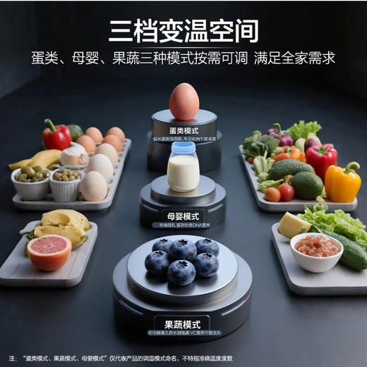 海尔（Haier）冰箱 BCD-550WGHFDC9GYU1 商品图5