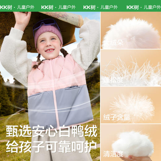 KK树儿童羽绒服男童女孩冬装白鸭绒宝宝冬季防风保暖外套2025新款抱抱熊羽绒服 商品图2
