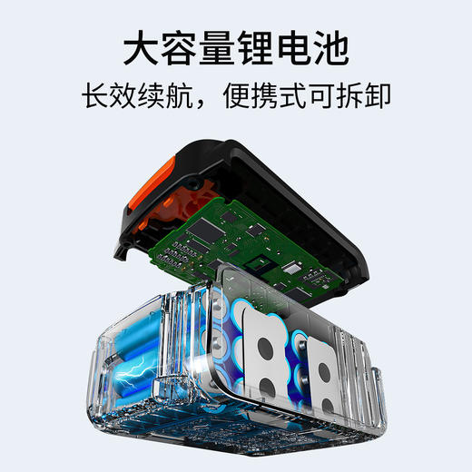 【2.12-2.24不发货】【赠洗车大礼包】无线汽车高压水枪 持久耐用 长续航大功率 商品图1