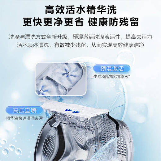 海尔（Haier）洗衣机 XQG120-LDE659H 商品图6