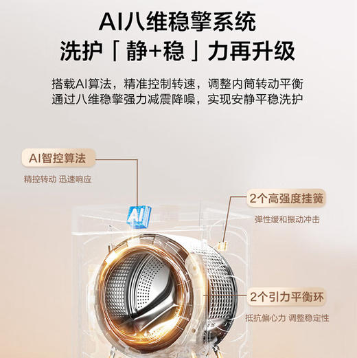 海尔（Haier）洗衣机 XQG120-LDE659H 商品图7
