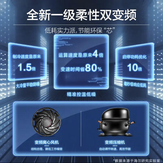 海尔（Haier）冰箱 BCD-467WGHTD5DSN 商品图10