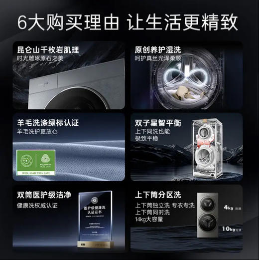 卡萨帝（Casarte）洗衣机 CS B14LWGHDU1 商品图6