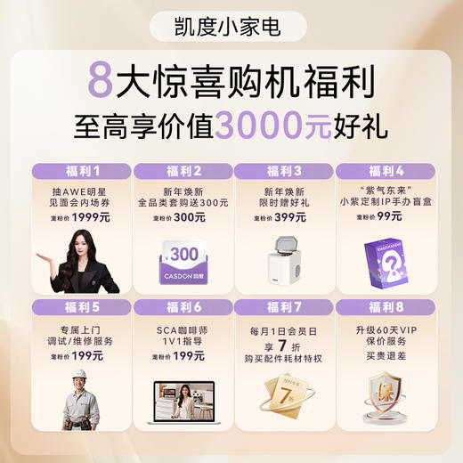 凯度小家电购机8大惊喜福利 商品图2