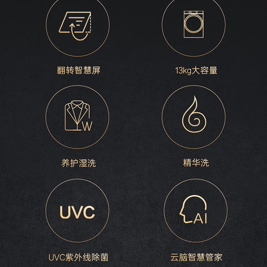 卡萨帝（Casarte）洗衣机 CE B13LWNVUTLCU1 商品图2