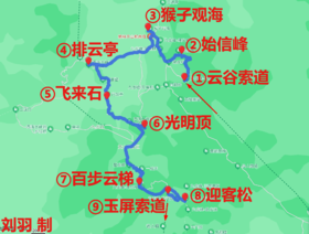 黄山风景区 一日游攻略