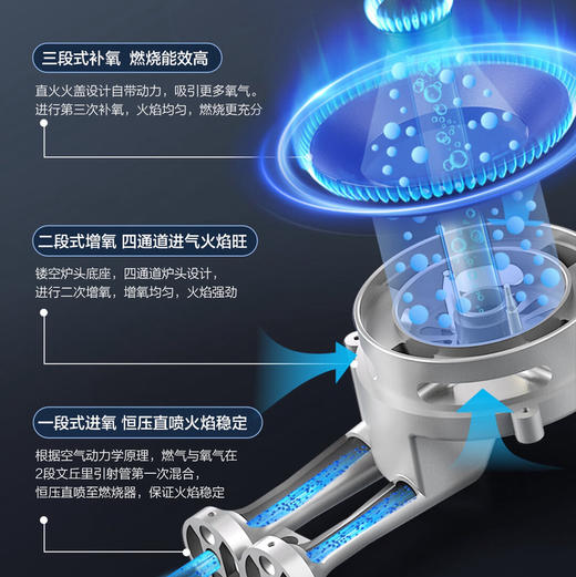 海尔（Haier）灶具 JZT-Q2GE2(12T) 商品图3