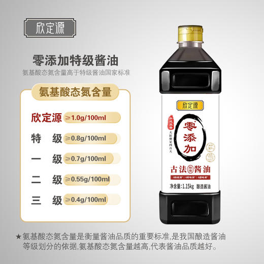 【大鹏】欣定源特级古法酱油零添加头道400天1.15kg*2瓶 商品图3