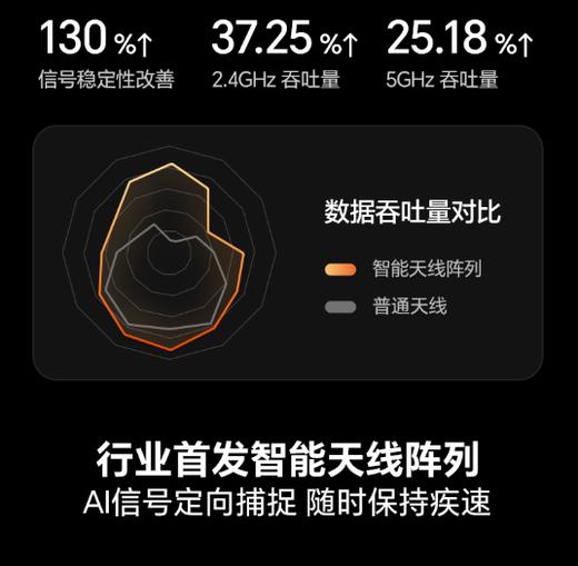 【海信】电视_144HZ急速高刷U＋超画质引擎DTSV-X音效_75A30QD【海南】 商品图4