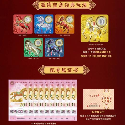 预定！2026马年纪念币+纪念钞官方限量版 康银阁 商品图0