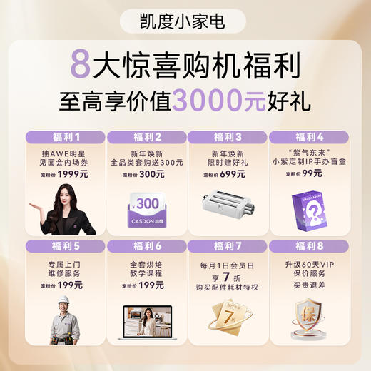 凯度小家电购机8大惊喜福利 商品图1