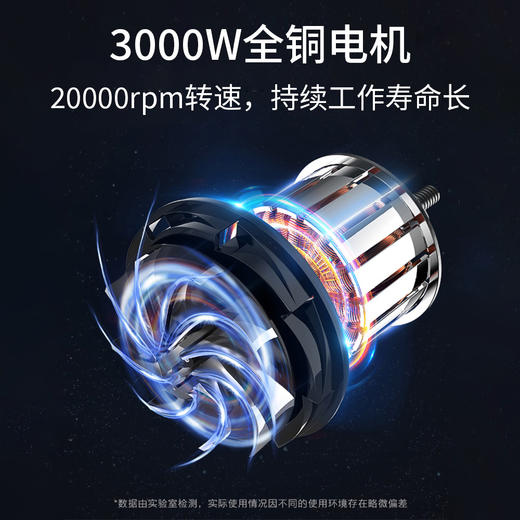 【2.12-2.24不发货】【赠洗车大礼包】无线汽车高压水枪 持久耐用 长续航大功率 商品图3